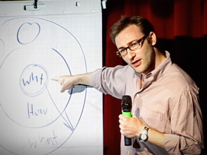 Travailler sa stratégie d’entreprise avec le why de simon sinek | iasagora
