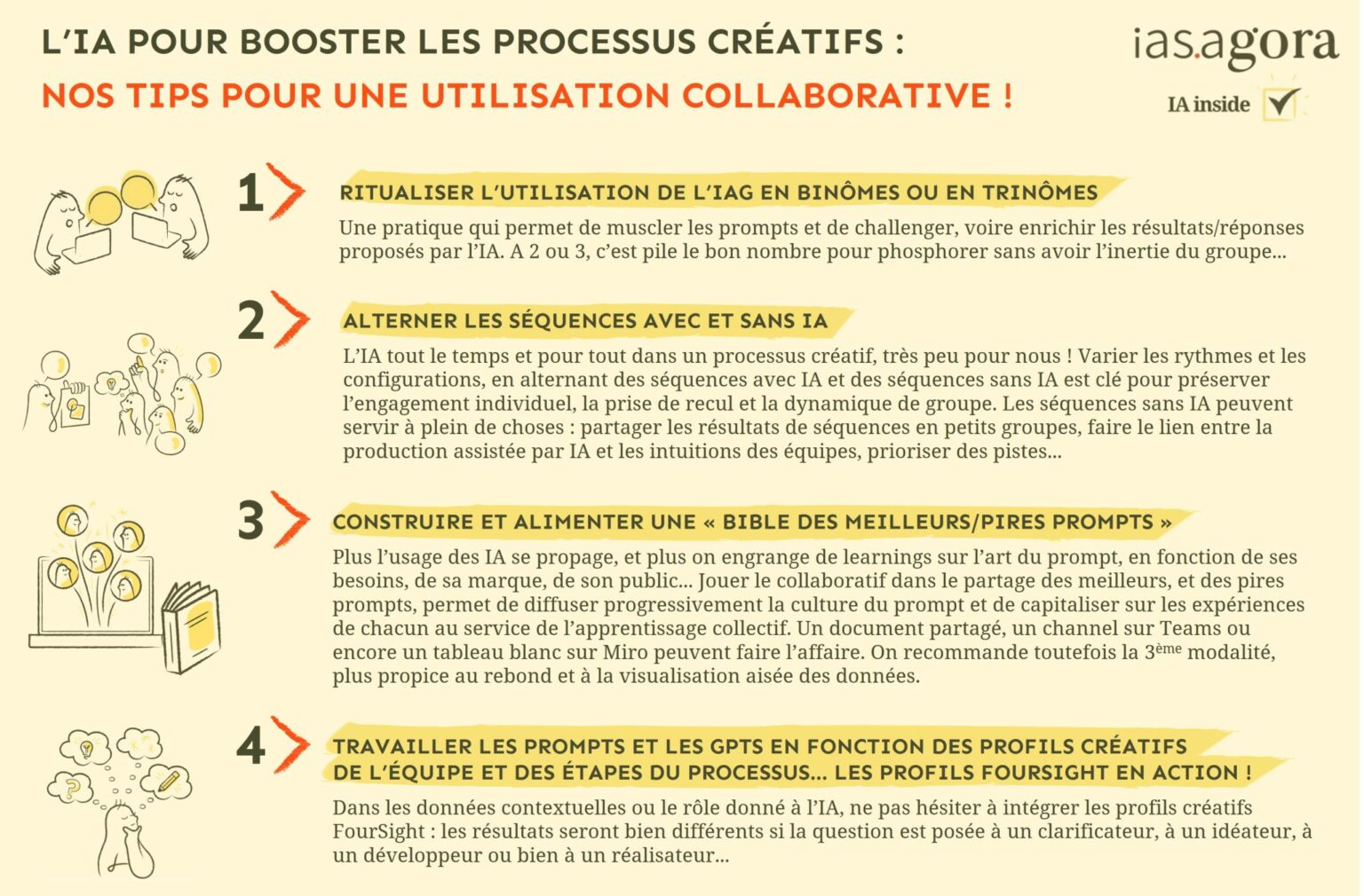 ia & processus creatif_le blog - iasagora